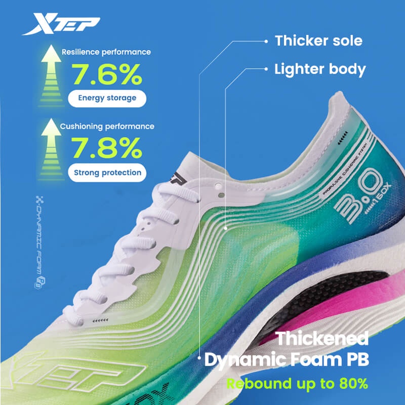 Xtep160x 3.0 Professional Mara - Men'S Xtep Shoes のレビューと価格