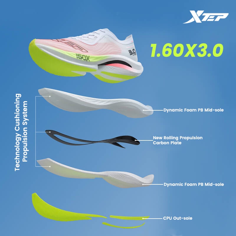 Xtep160x 3.0 Professional Mara - Men'S Xtep Shoes のレビューと価格