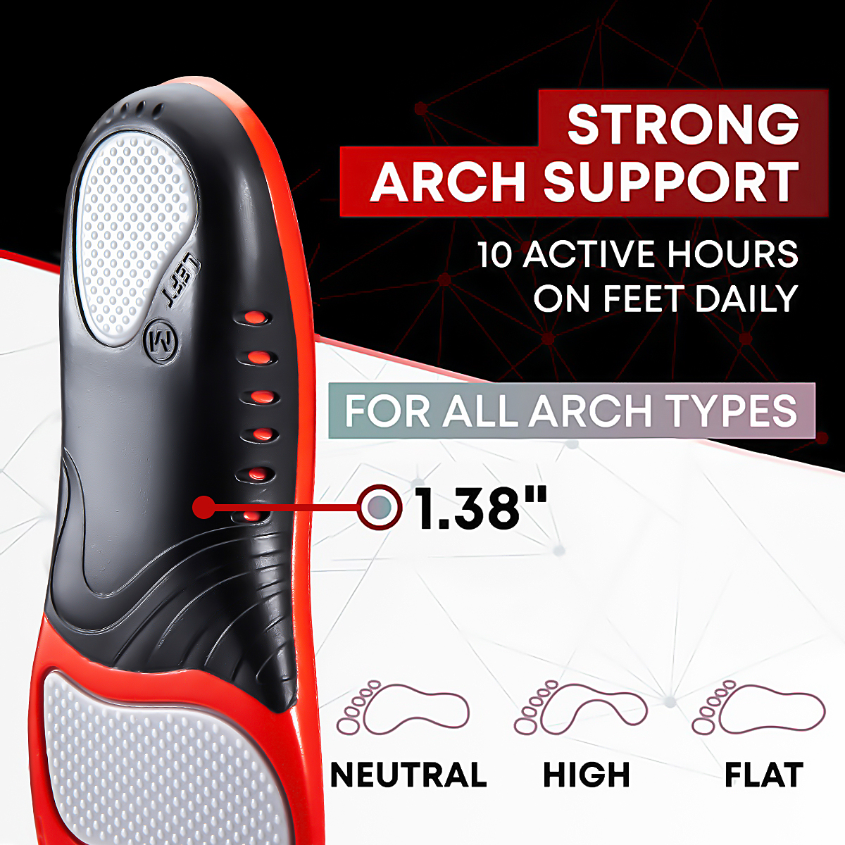 220+ Lbs Heavy Duty High Arch  - Men Shoes Outlet のレビューと価格