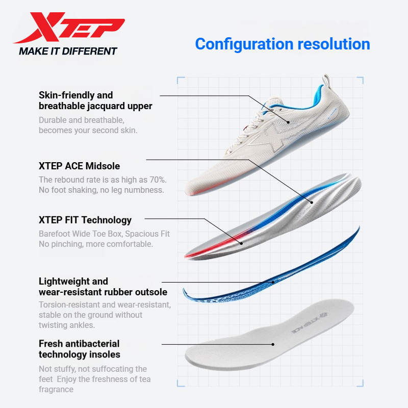Xtep PIONEER 2.0 Mesh Sports F - Men'S Xtep Shoes のレビューと価格